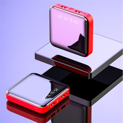 20000mAh Portable Power Bank